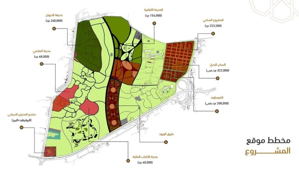 Official colour-coded program masterplan of Al Adawi Park, Damascus — zones for the national park, cultural city, zoo, recreation and water-play cities, residential project, alternative housing, compound and the Al Adawi tourist resort, labelled in Arabic with areas